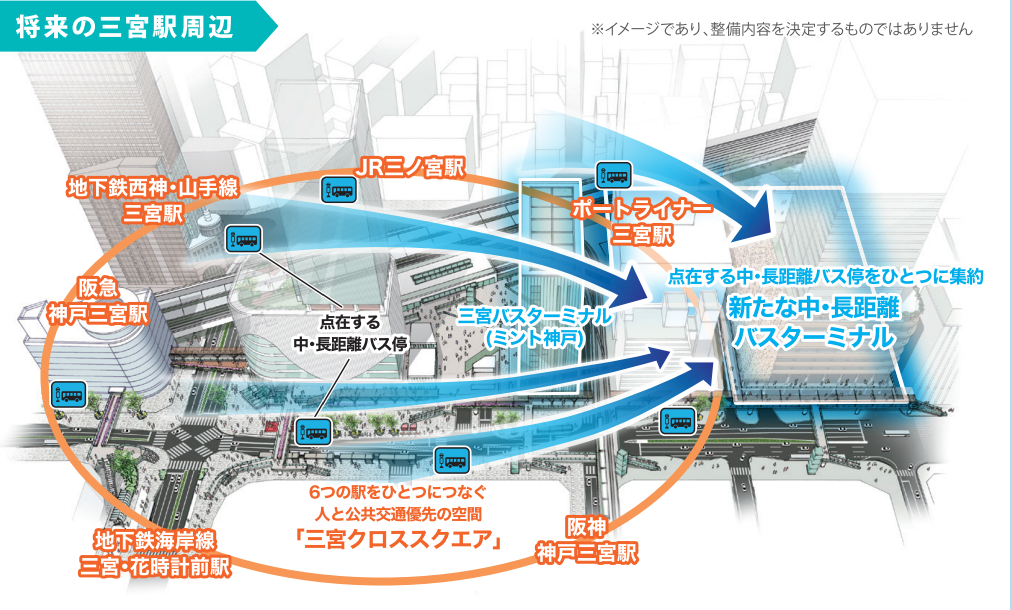 神戸三宮 新バスターミナル「バスタ神戸三宮」誕生！開業時期・場所・概要まとめのイメージ画像