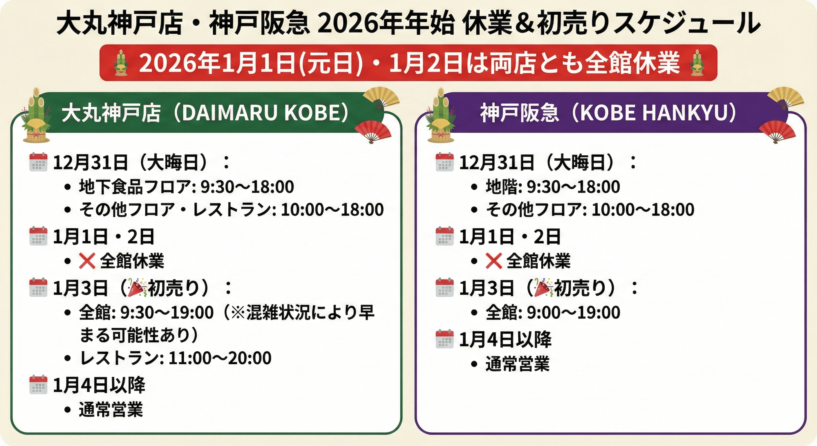 三宮・元町 年末年始の営業時間まとめ2025-2026 百貨店・マルイ休業に注意！のイメージ画像