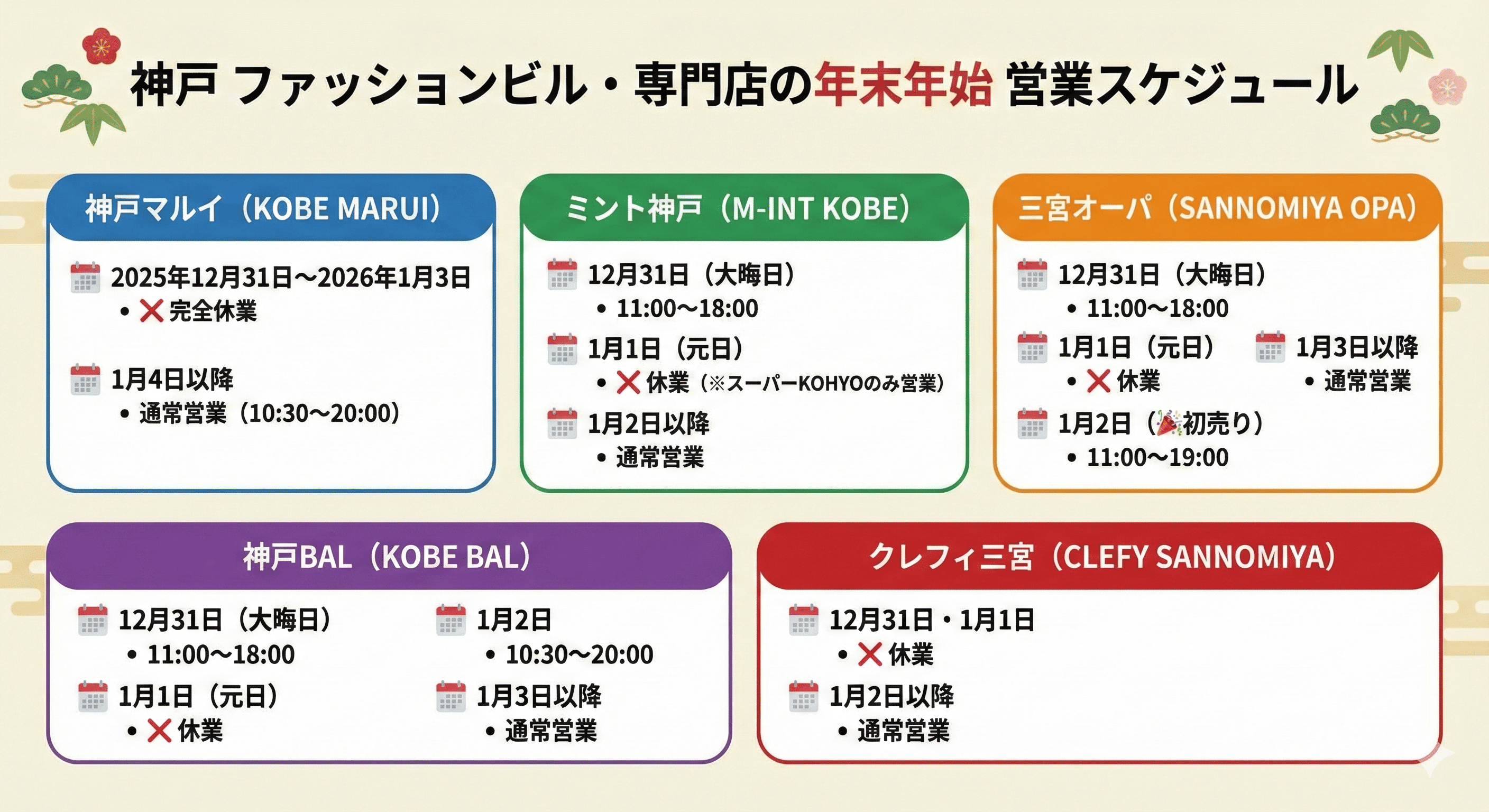 三宮・元町 年末年始の営業時間まとめ2025-2026 百貨店・マルイ休業に注意！のイメージ画像