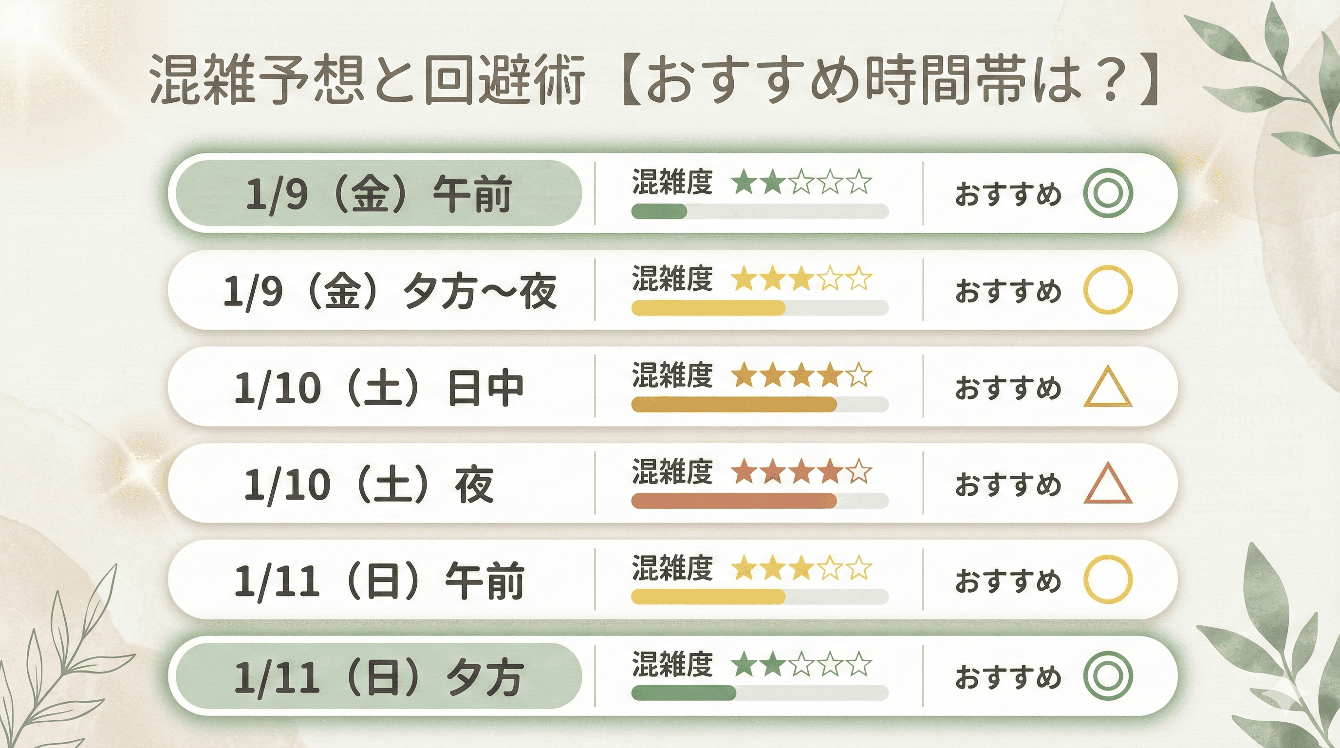 柳原えびす2026ガイド｜神戸で両社参り！アクセス・混雑・屋台情報のイメージ画像