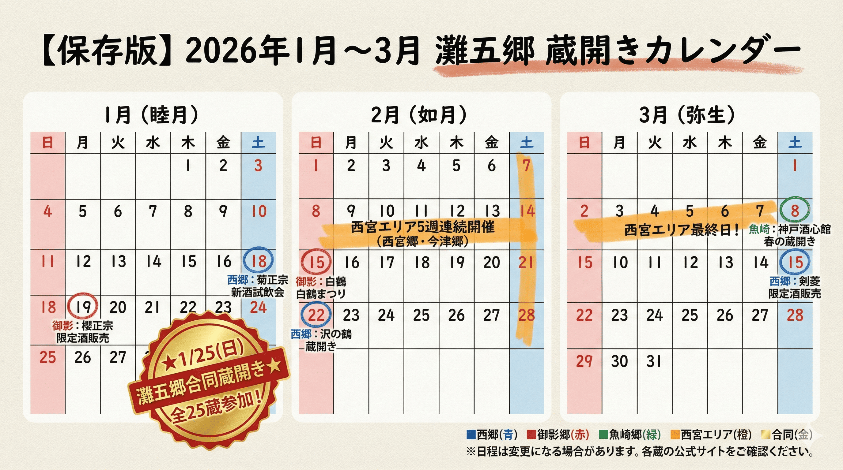 灘五郷 蔵開き完全ガイド｜1/25合同蔵開き＆全蔵元情報のイメージ画像