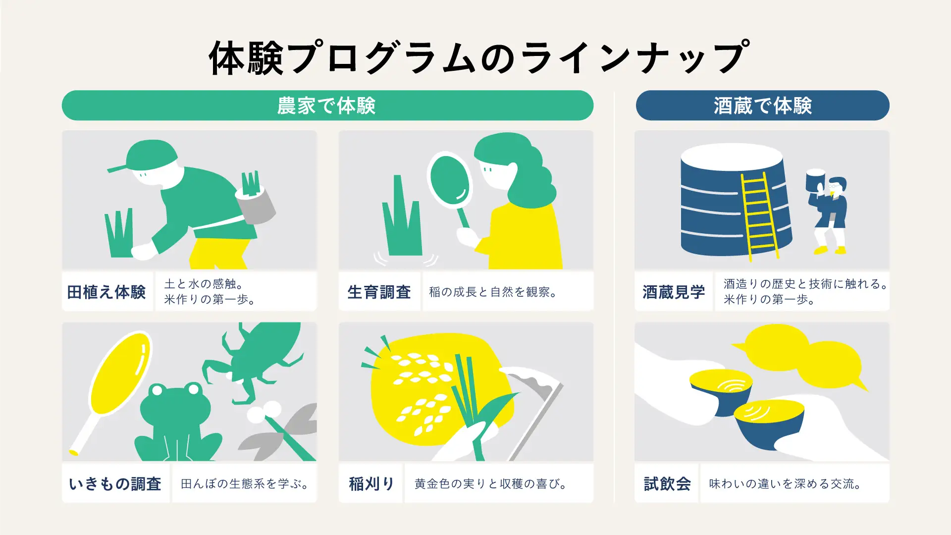 丹波篠山で法人向け田んぼオーナー制度開始！農業体験で福利厚生を充実のイメージ画像