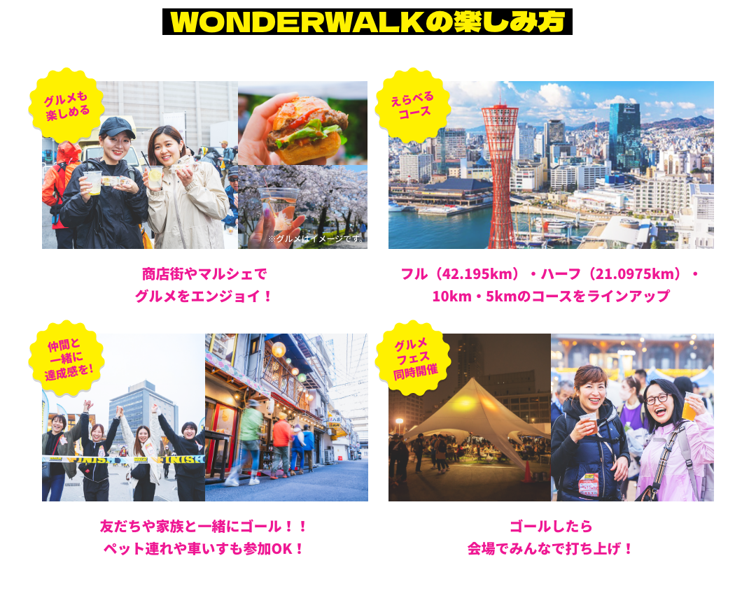 神戸初開催『ワンダーウォーク神戸2026』TOTTEI PARKでウォーキング＆グルメのイメージ画像